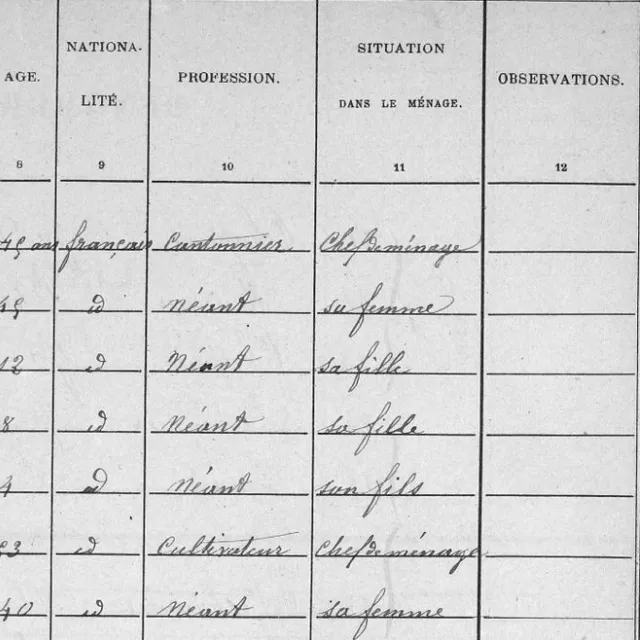 Détail d'une page de recensement de population