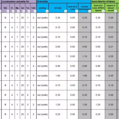 extrait_tableau_rgf_1578x727